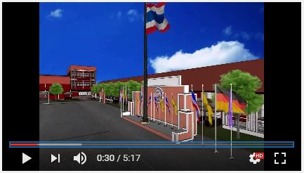 3D ภาพในอนาคต 